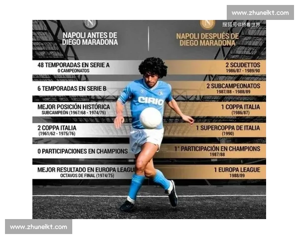 从贫民窟到世界之巅的足球之神马拉多纳传奇一生真实传记命运